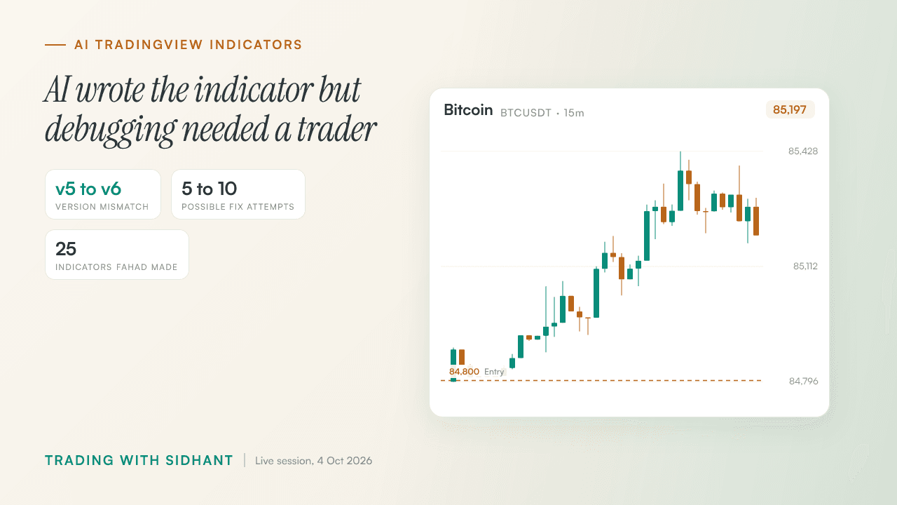 How to Build a TradingView Indicator With AI