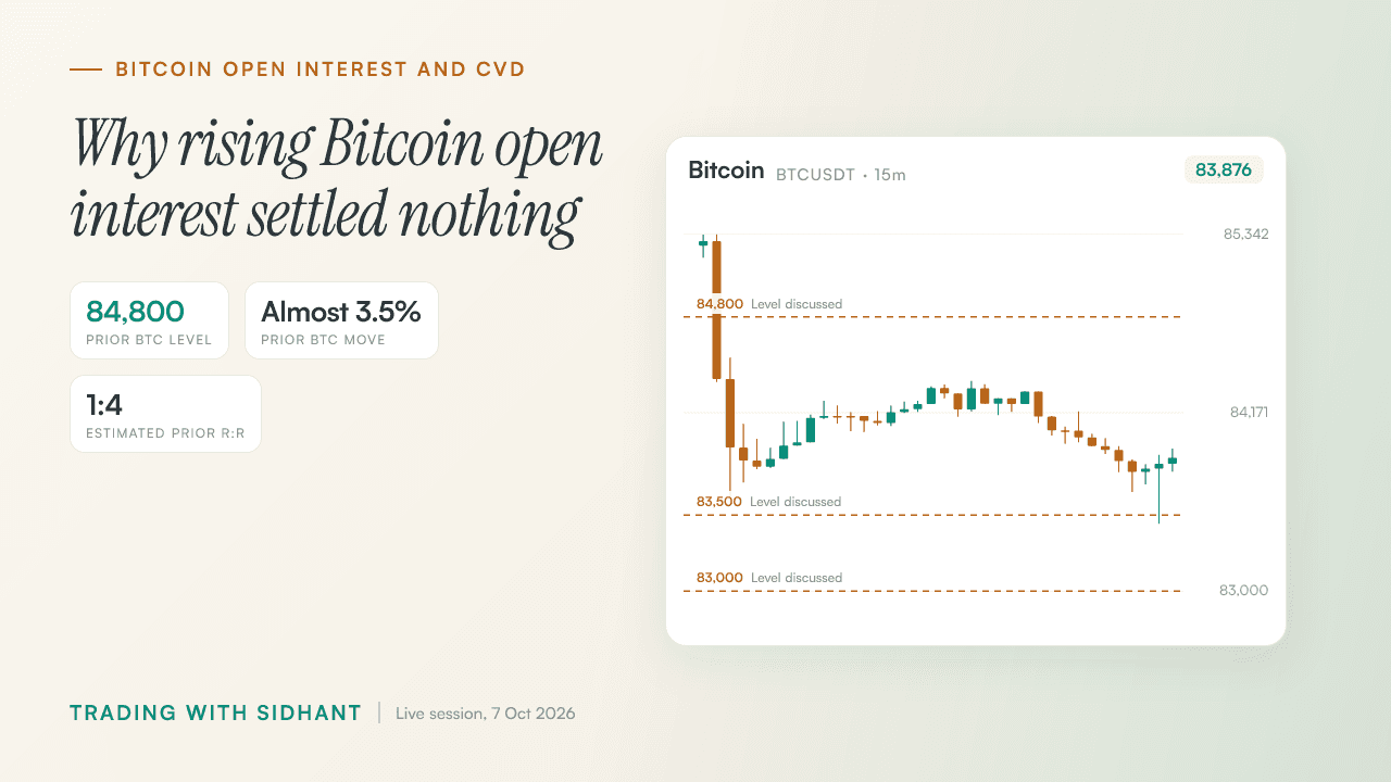 How to Read Bitcoin Open Interest and CVD in a Range