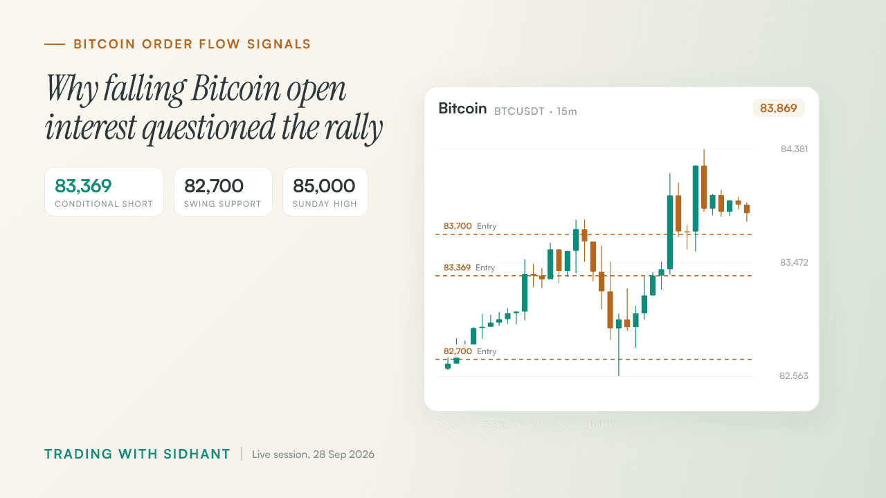 How to Read Bitcoin Open Interest and CVD When Price Rises