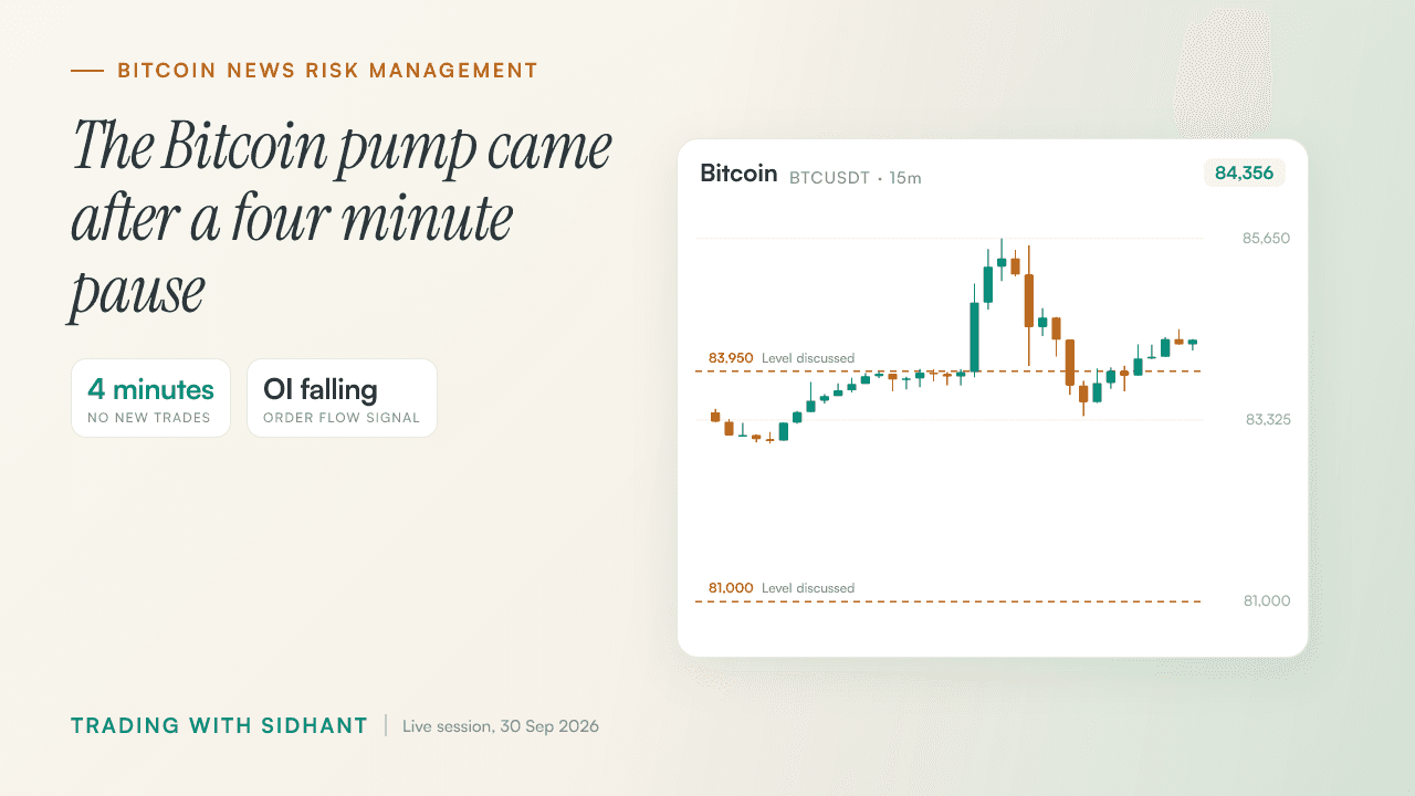 How to trade bitcoin around news events: a 4-minute pause